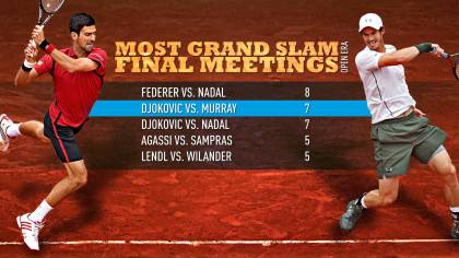 rolandgarros-final-2