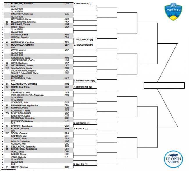 Atp Cincinnati 2024 Tabellone Josi Rozele